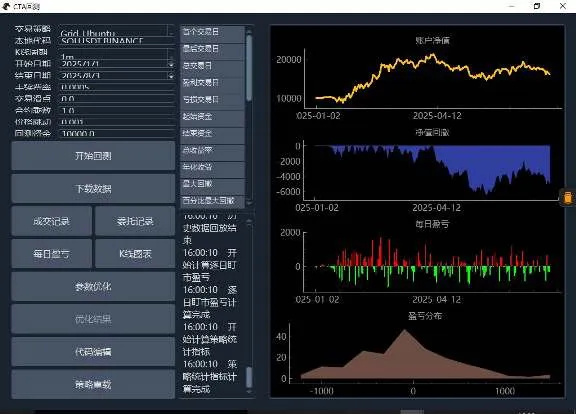 ETH grid strategy (1)