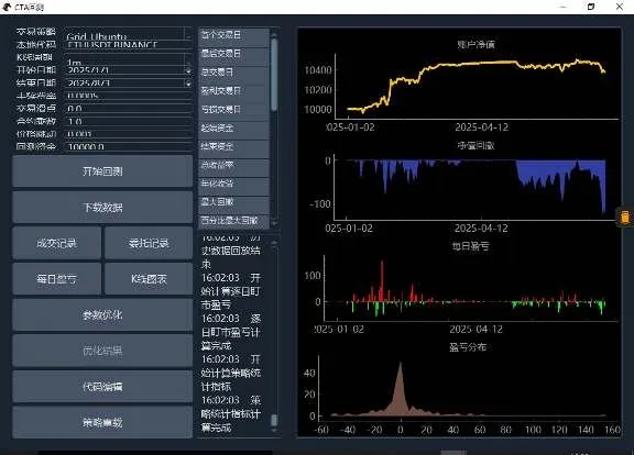 ETH 网格策略(二)