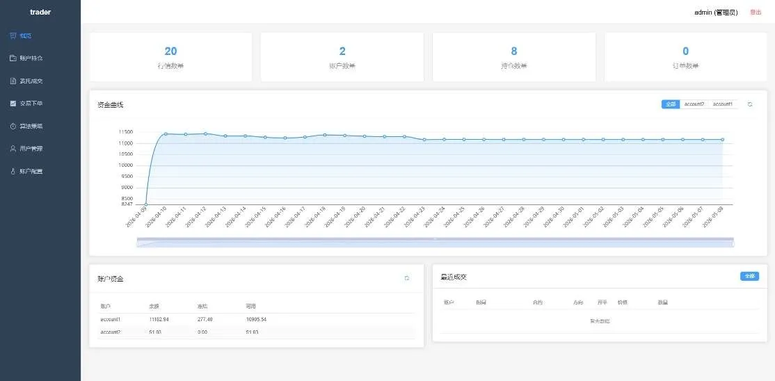 实盘系统 — 网页前端界面